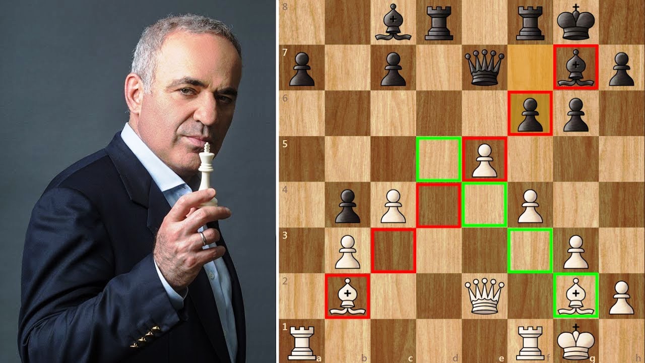 Каспаров экстремист. Каспаров шахматист. Гарик Каспаров шахматист. Дебюты Каспаров.